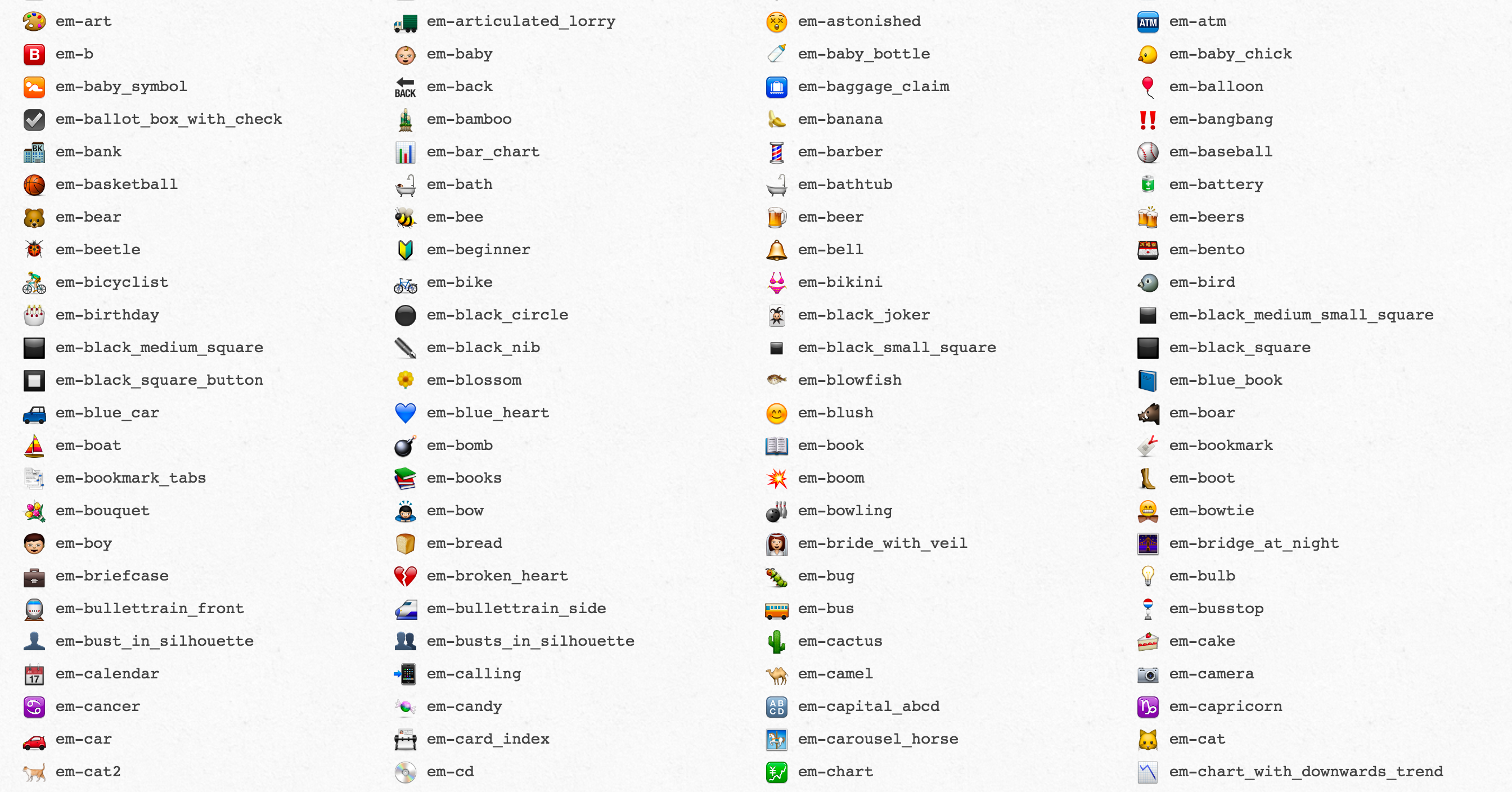 Emoji CSS - Add Emoji's to your website | Product Hunt