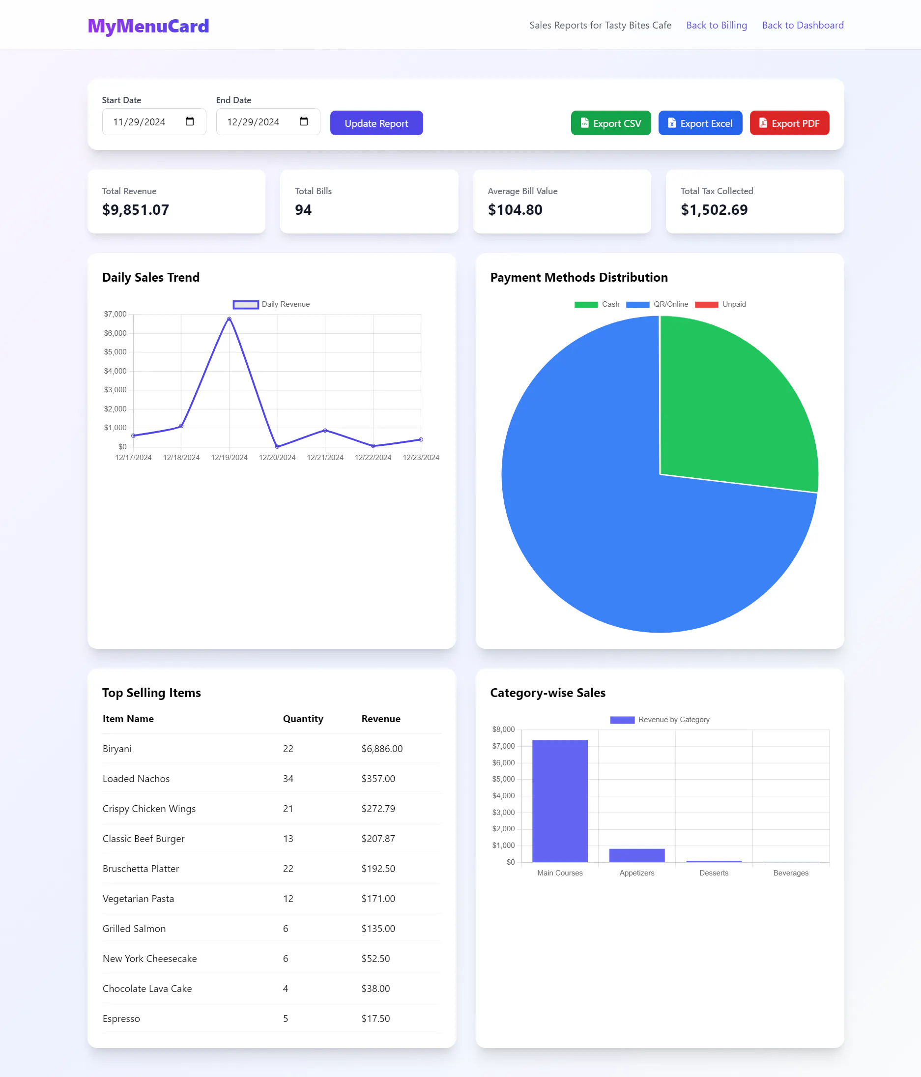 MyMenuCard gallery image