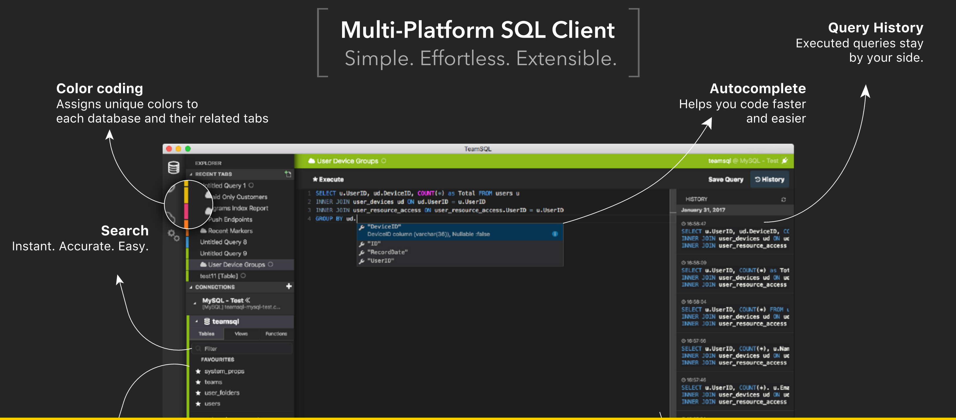 Team SQL gallery image