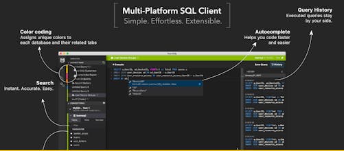 Team SQL gallery image