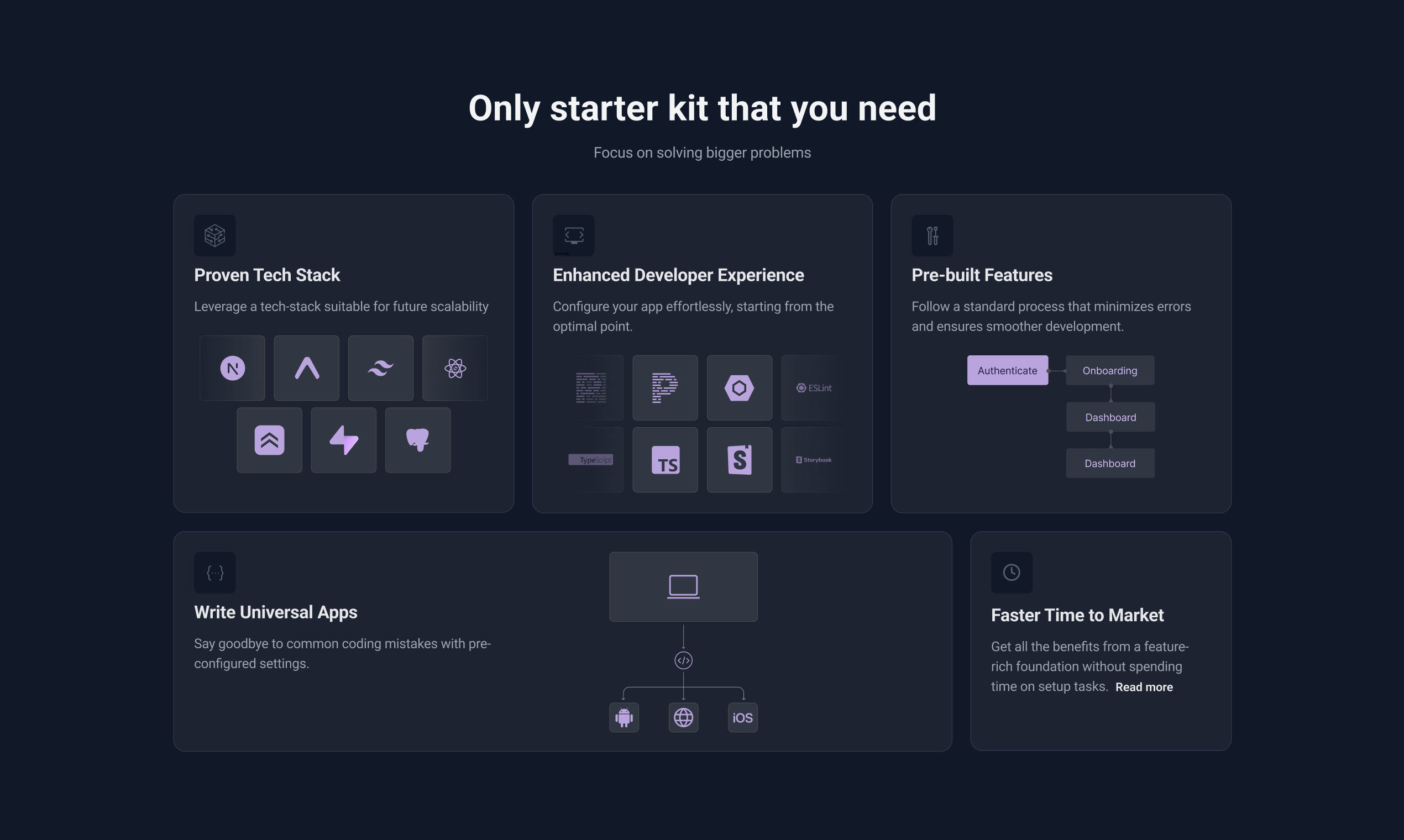 Applaunchkit media 6
