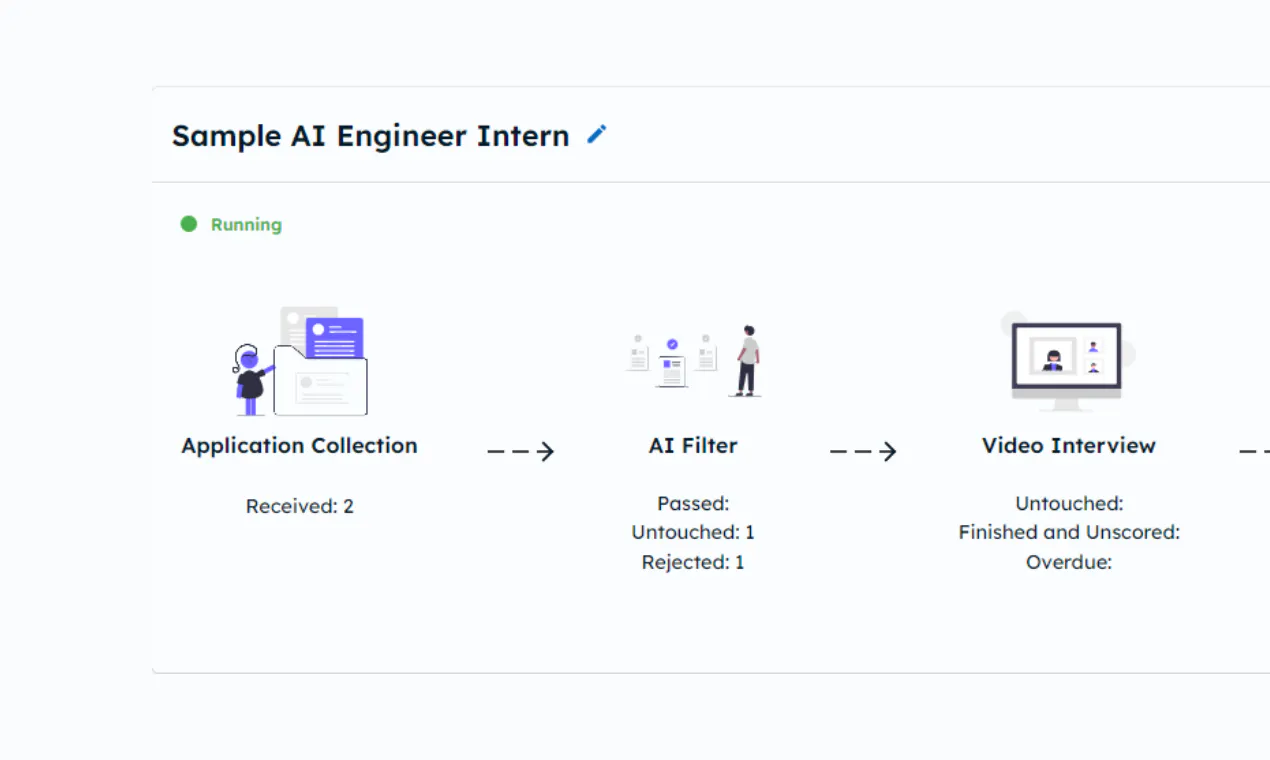 RecruitGenius.ai gallery image