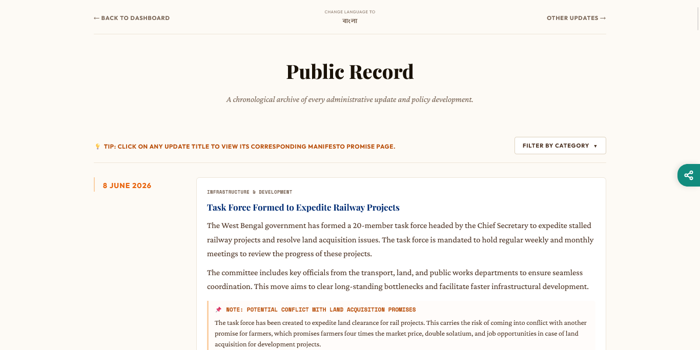 WB Accountability Tracker gallery image