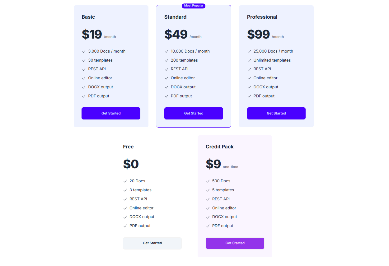Templatedocs media 6