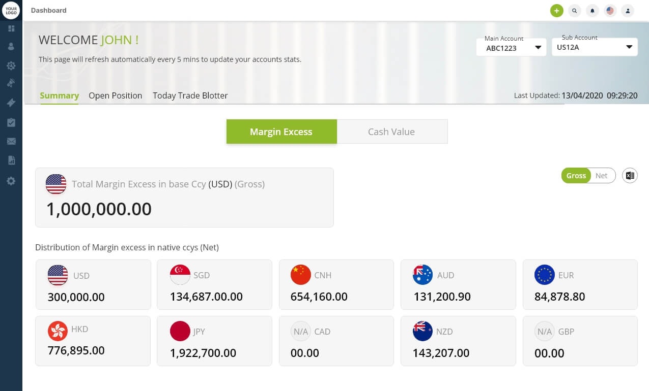 Fynxt - forex crm medya 2