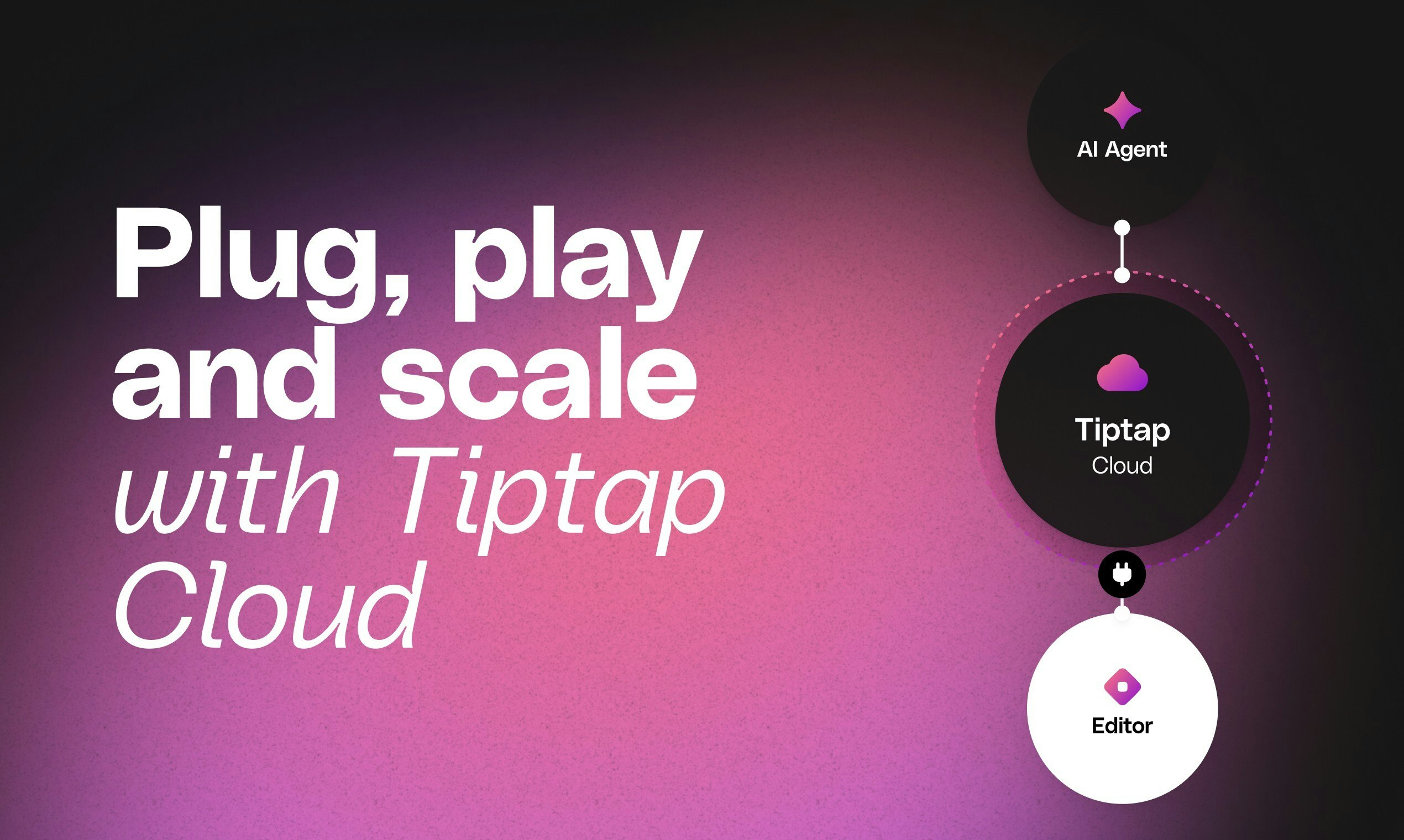 Tiptap AI Agent media 4