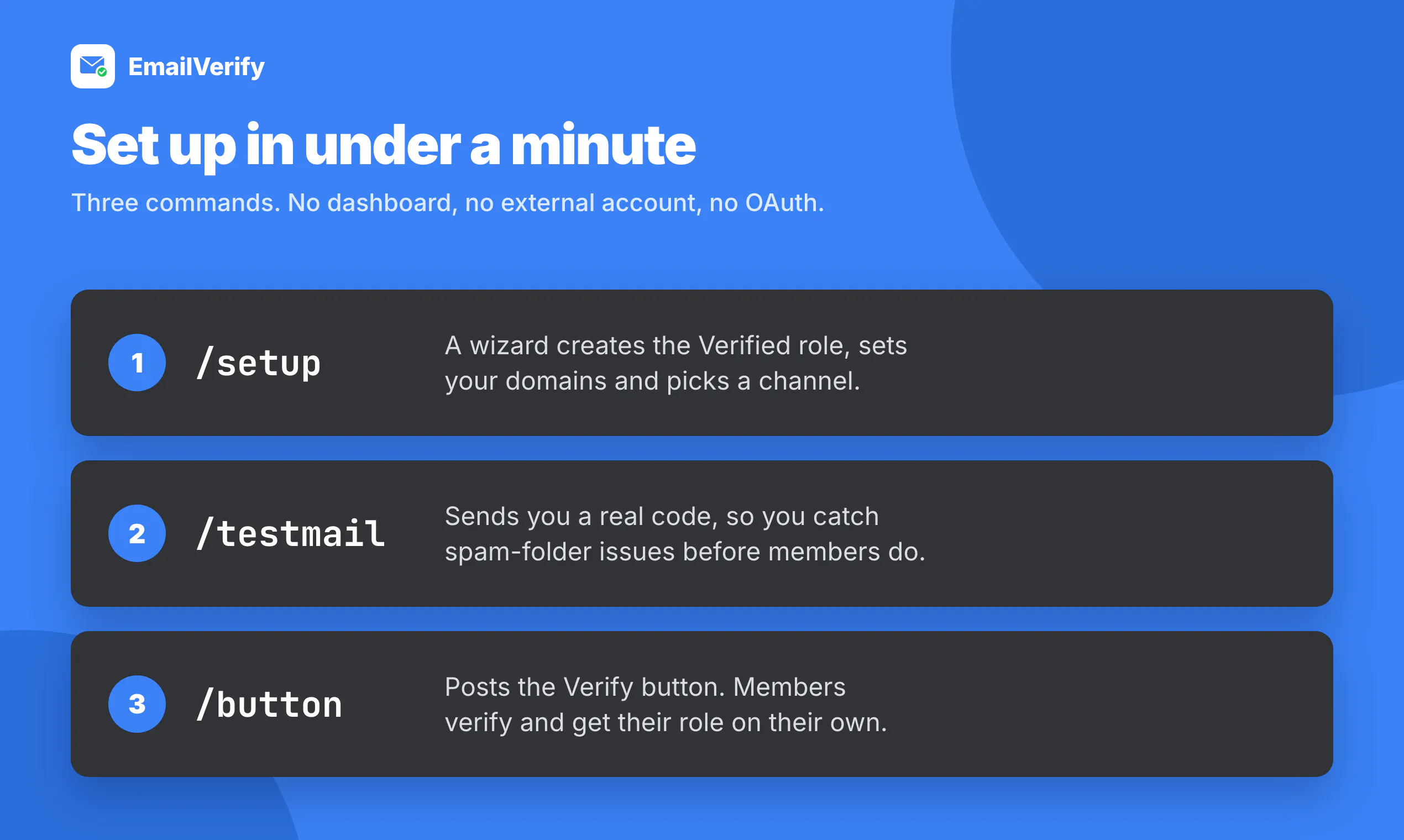 EmailVerify gallery image