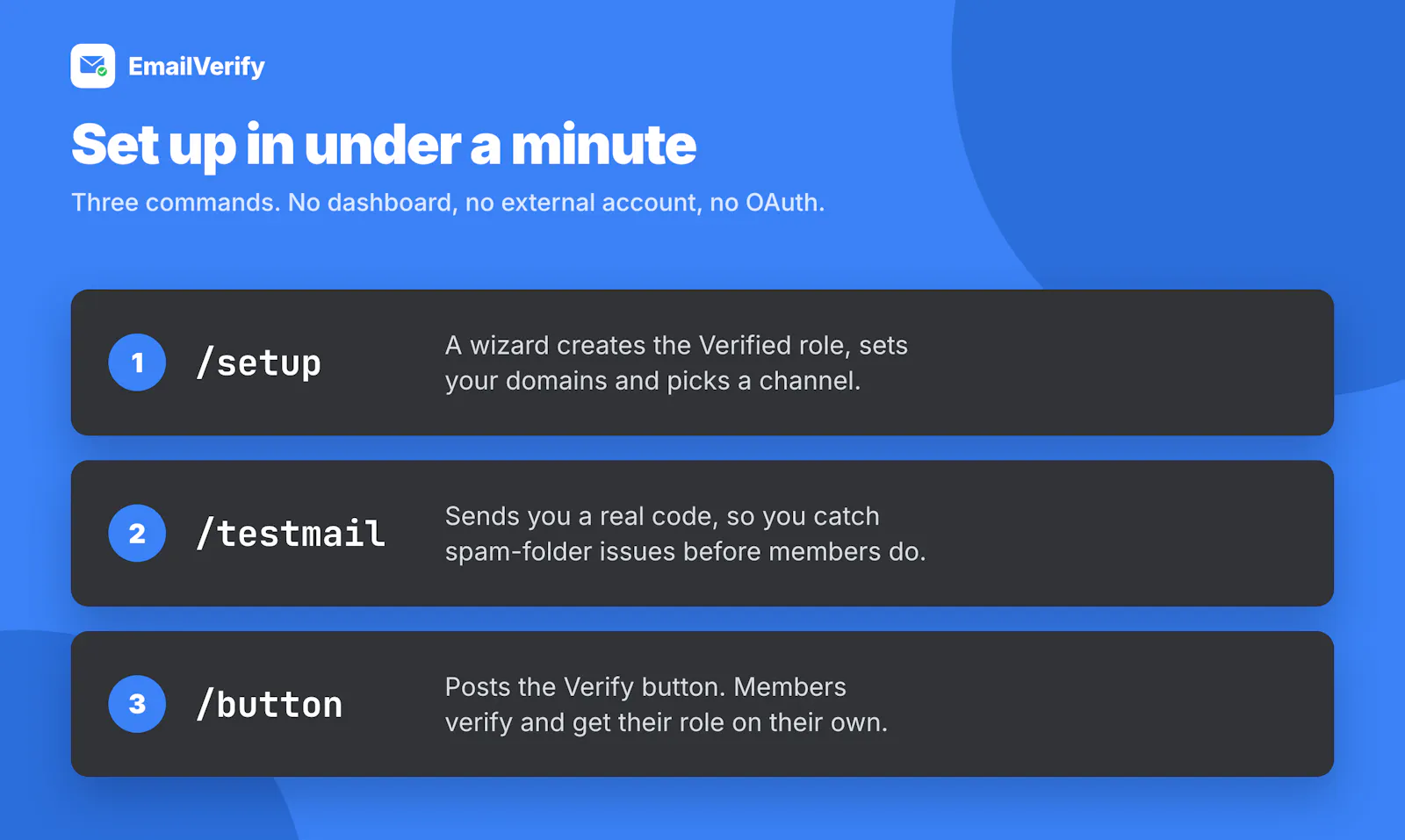 EmailVerify screenshot 5