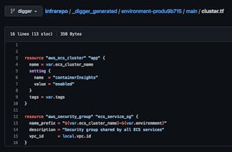 Terraform Generator by Digger gallery image