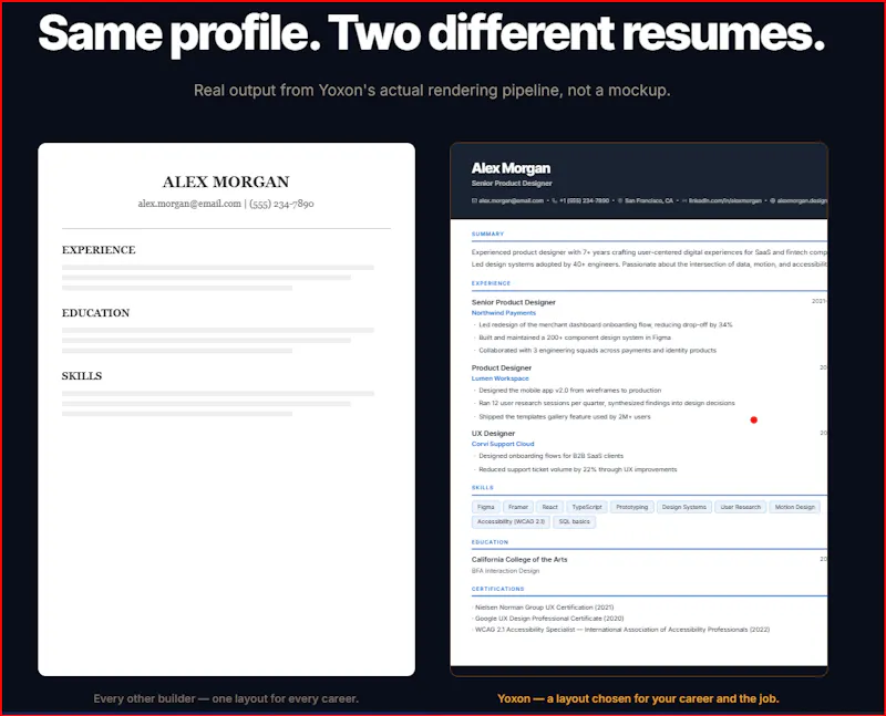 Yoxon screenshot 5