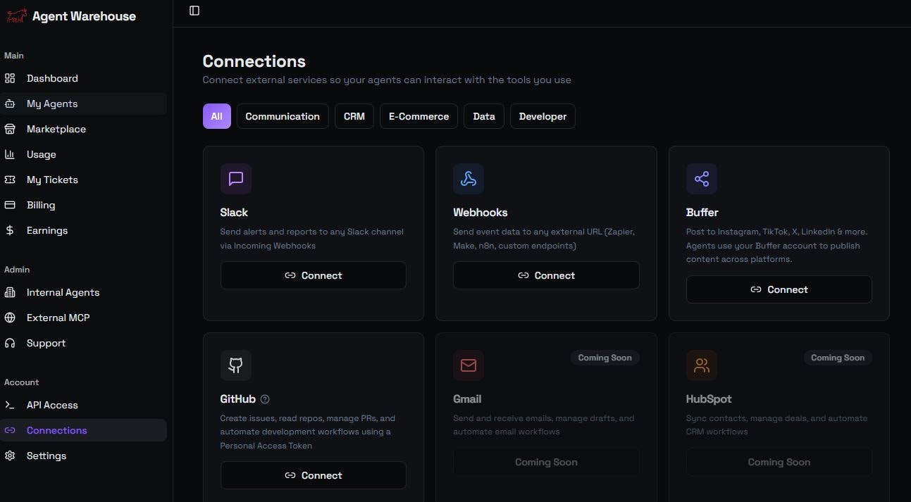 AgentWarehouse gallery image