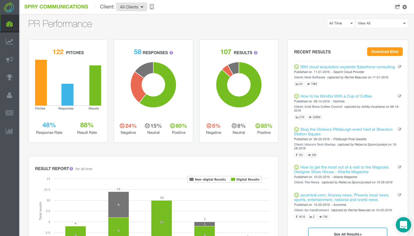IrisPR gallery image