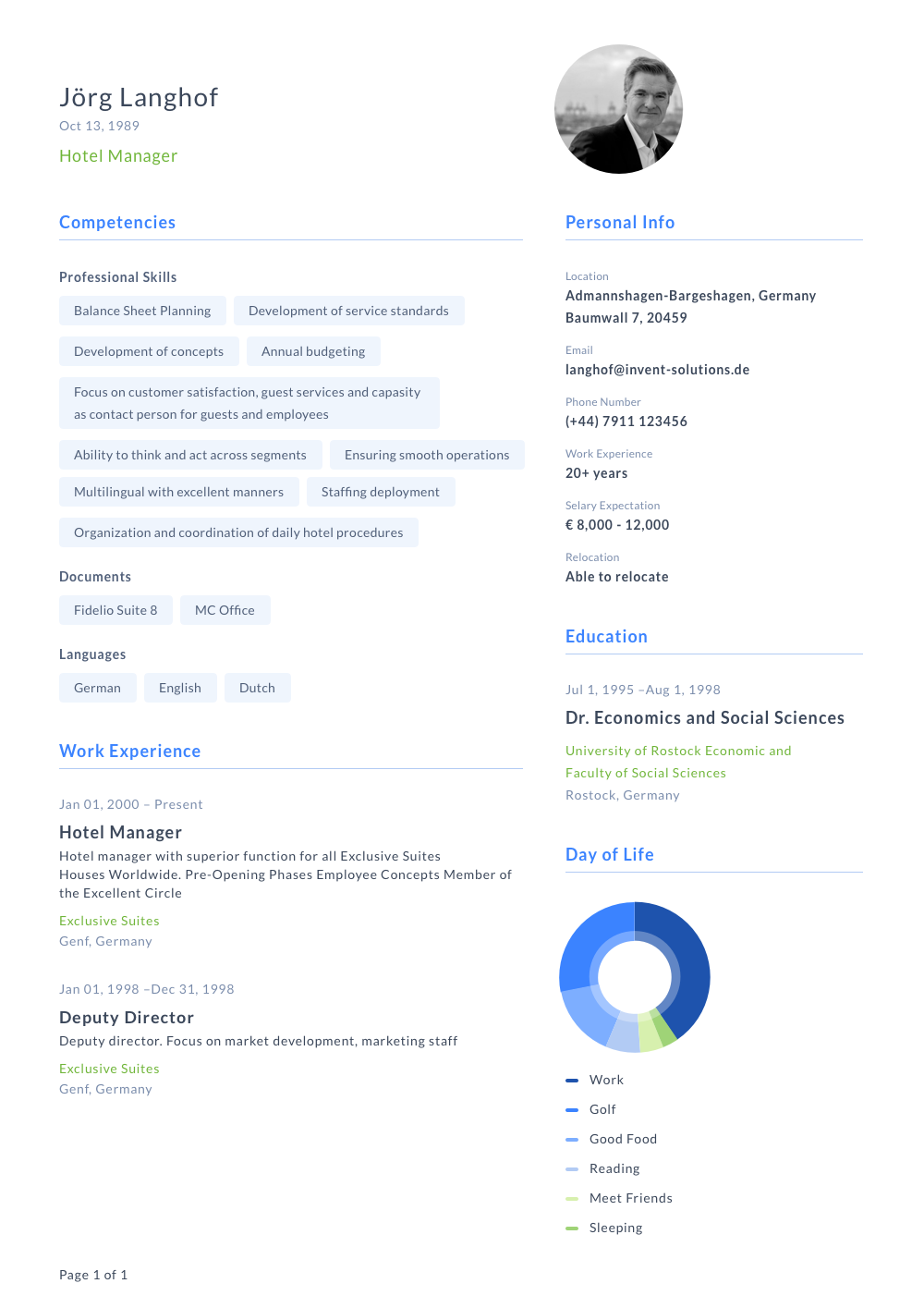 Excellent Jobs gallery image