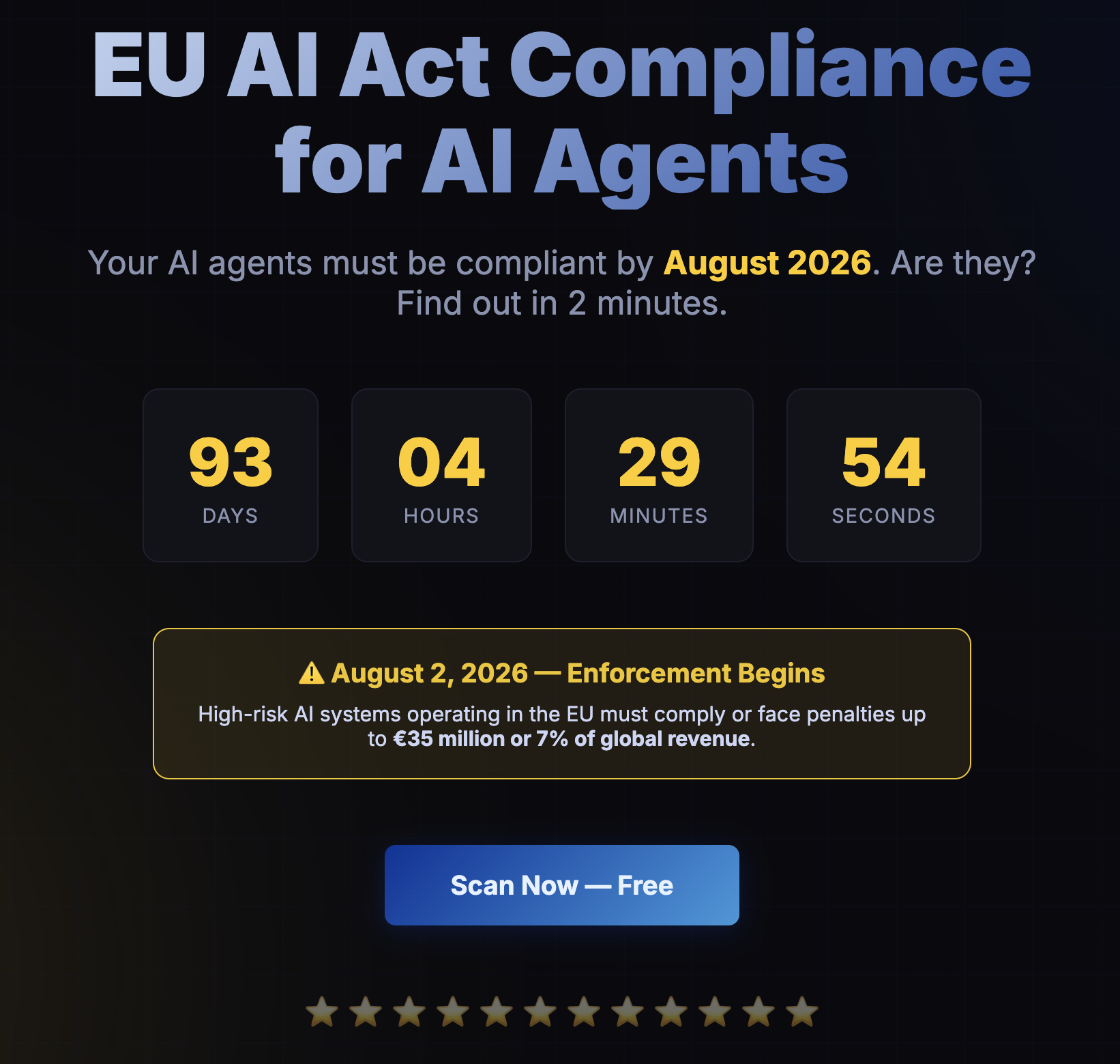 Pitstop EU AI Act Compliance Scanner gallery image