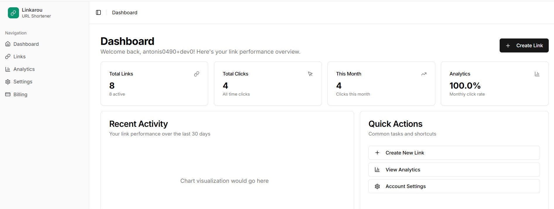 Linkarou gallery image