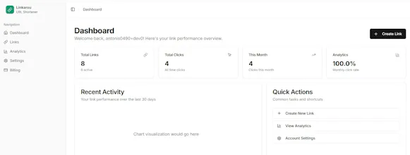 Linkarou gallery image