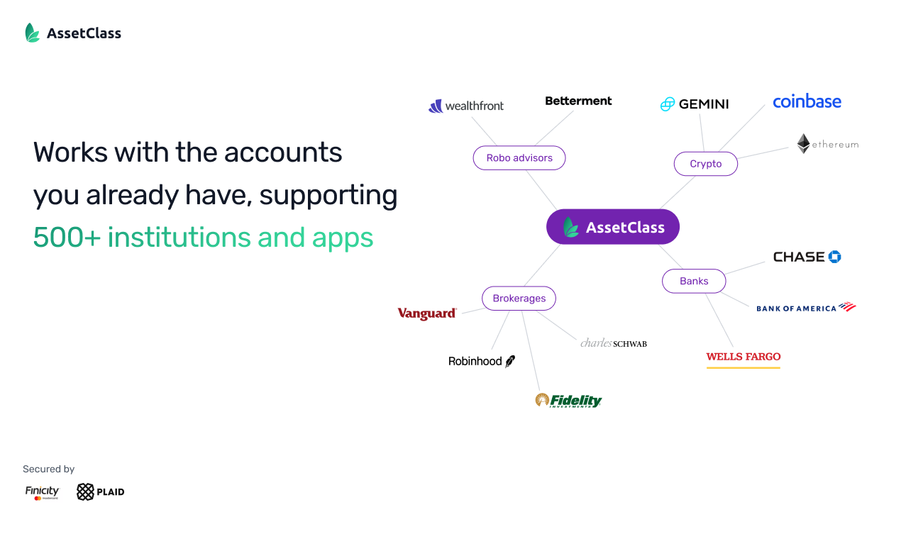 AssetClass gallery image
