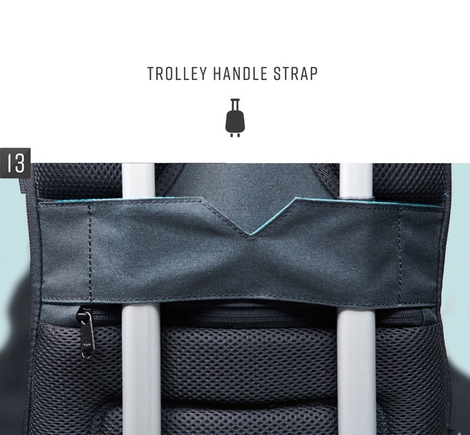 Vanda - tech-safe expandable backpack/slingpack. gallery image