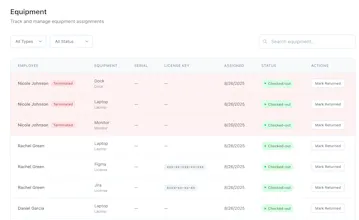 Simple workforce management gallery image