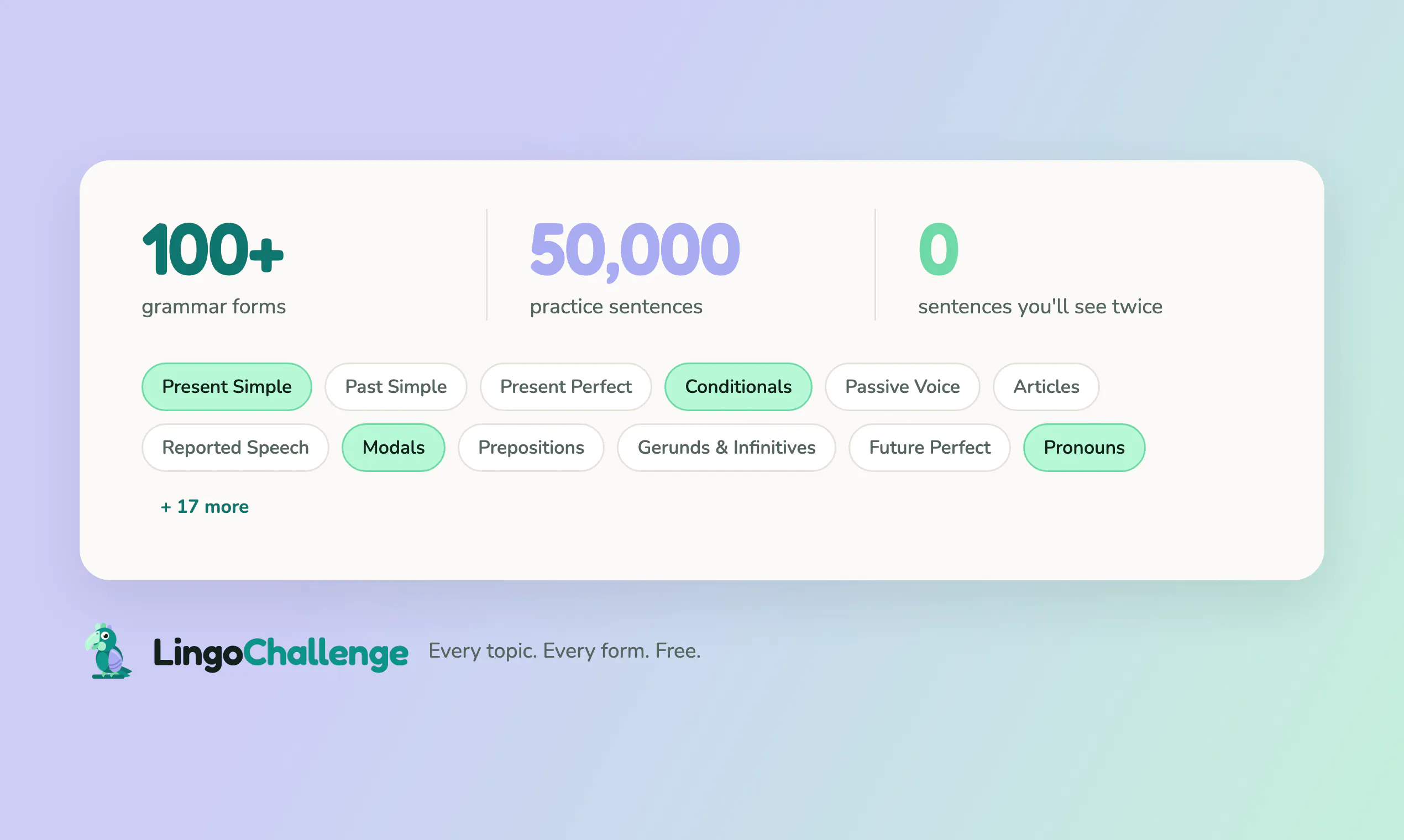 LingoChallenge gallery image