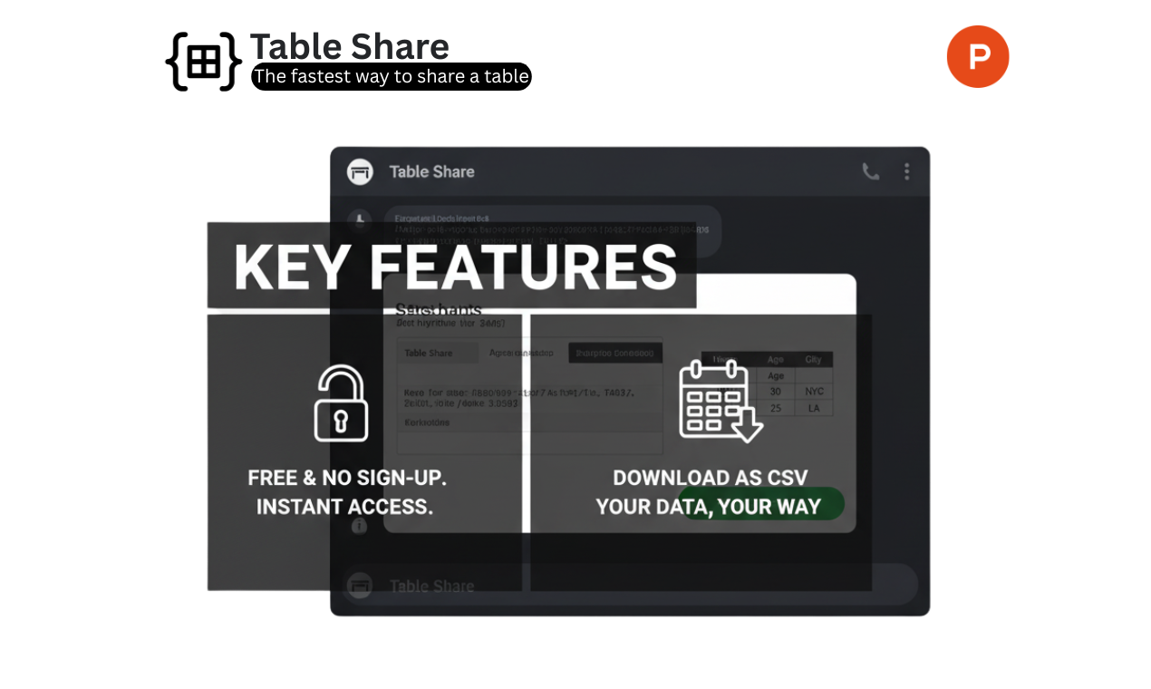 Table Share gallery image