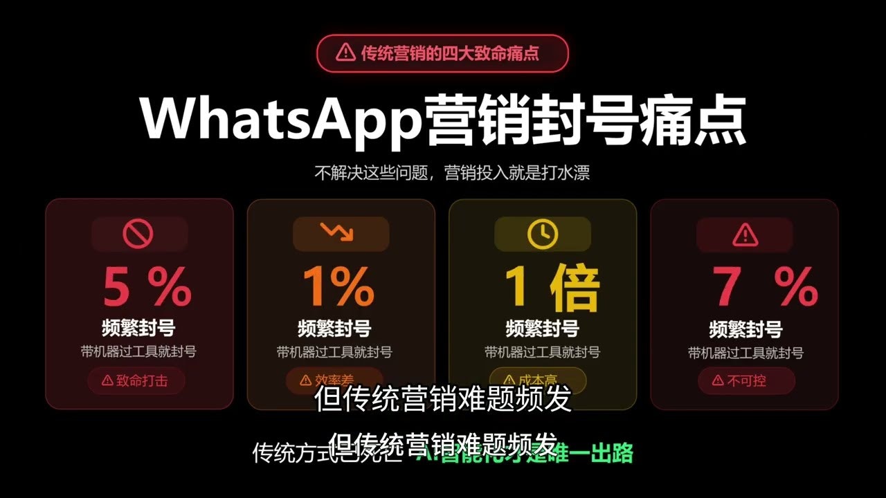 外贸获客必备：WhatsApp 官方蓝标认证全攻略！  gallery image