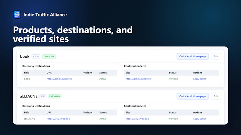 Indie Traffic Alliance screenshot 3