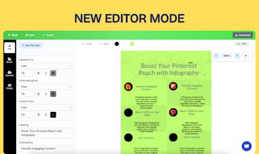 Infography gallery image