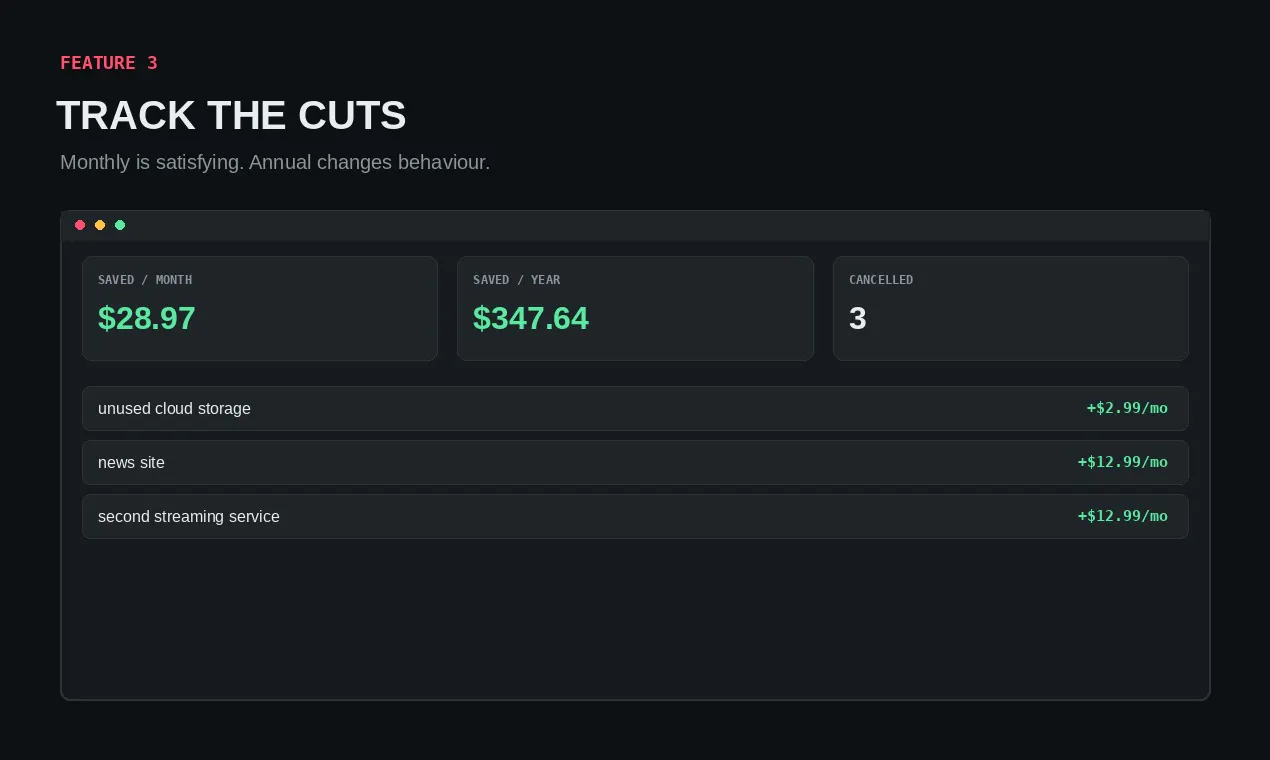 The Audit — Subscription Creep Toolkit gallery image