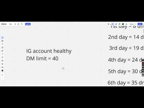 IGDM Automation gallery image