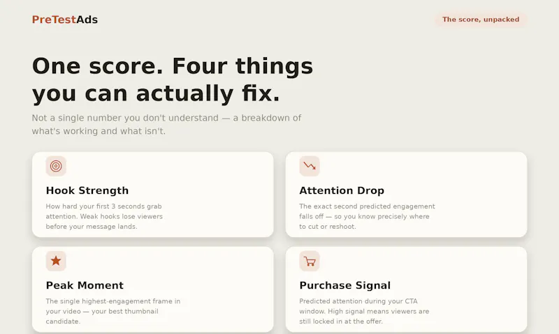 PreTestAds screenshot 4