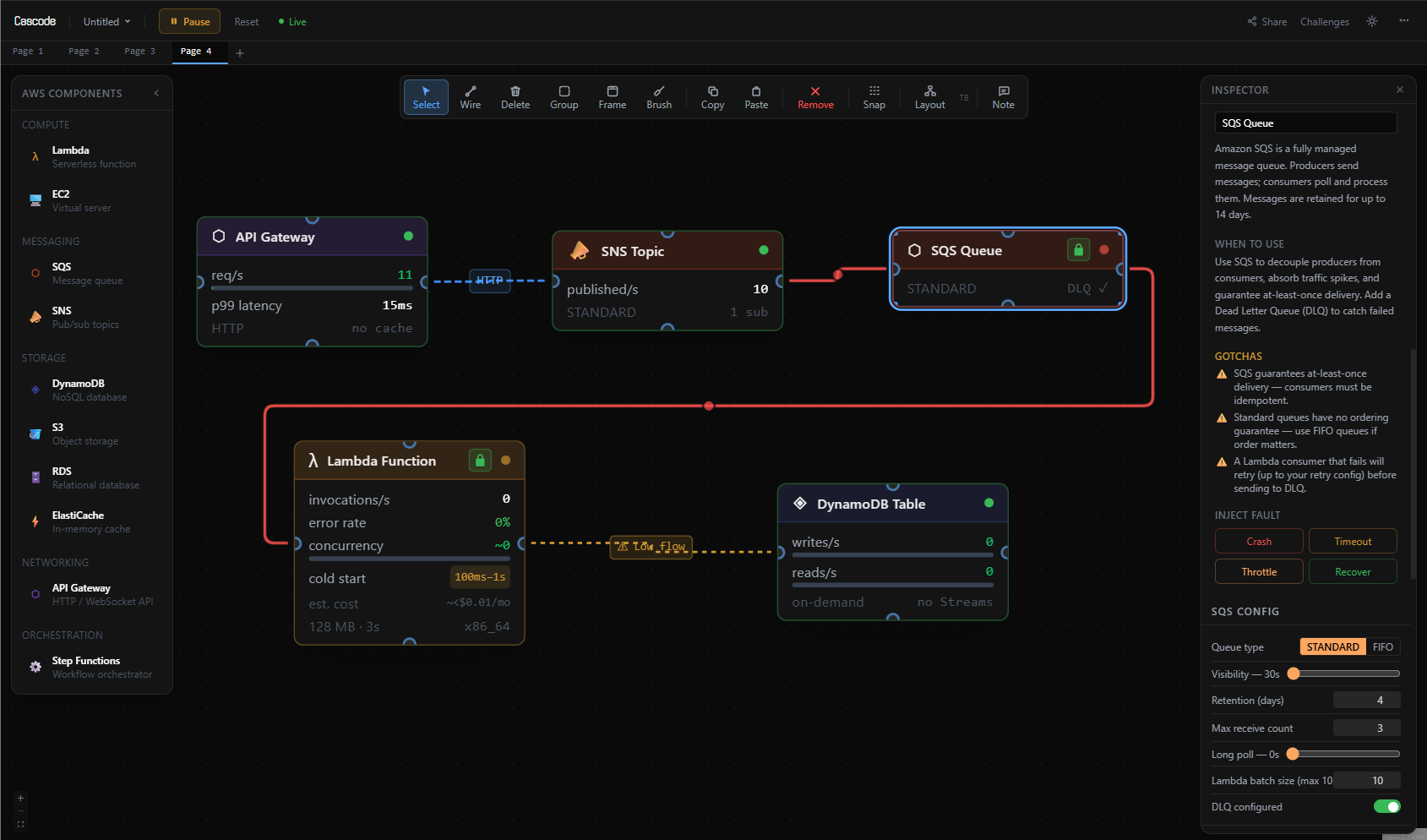 Cascode gallery image