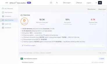 APOLLO Data Auditor gallery image