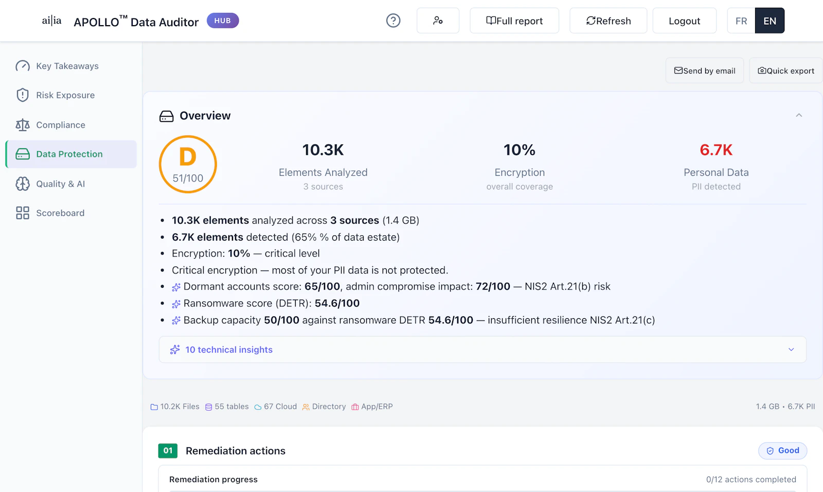 APOLLO Data Auditor screenshot 5