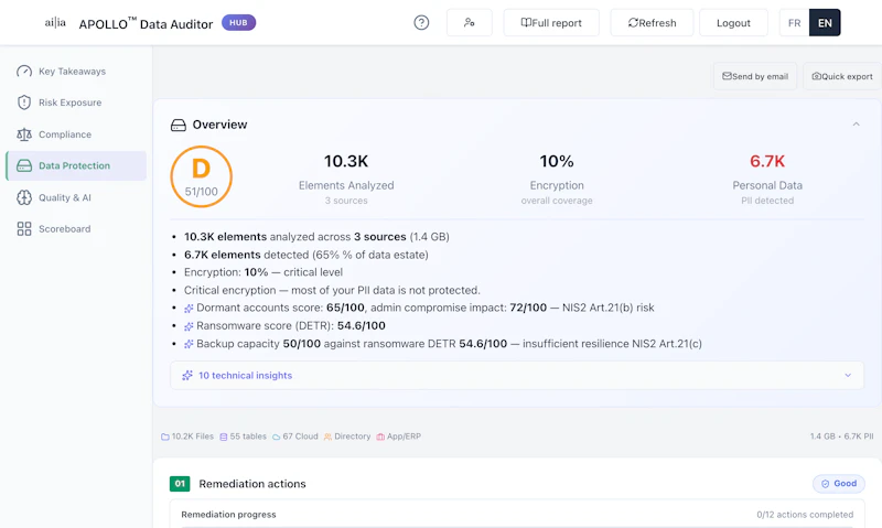 APOLLO Data Auditor screenshot 5