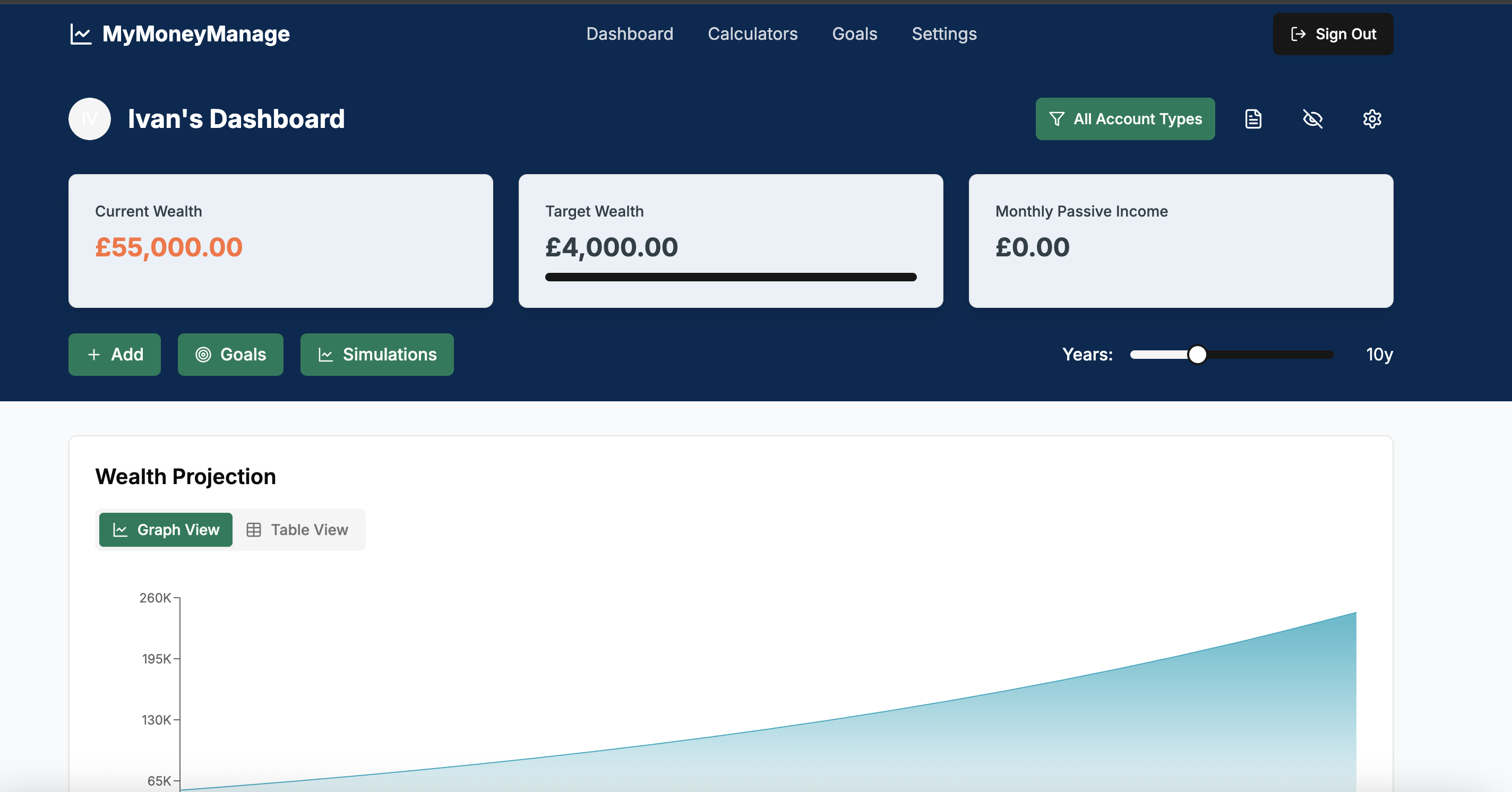 MyMoneyManage - Smart Financial Management Platform voor vermogensbeheer media 2