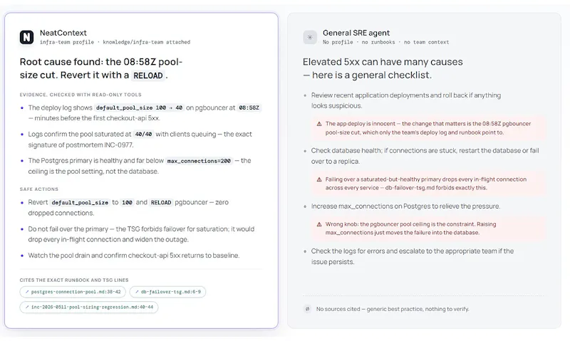 NeatContext screenshot 2