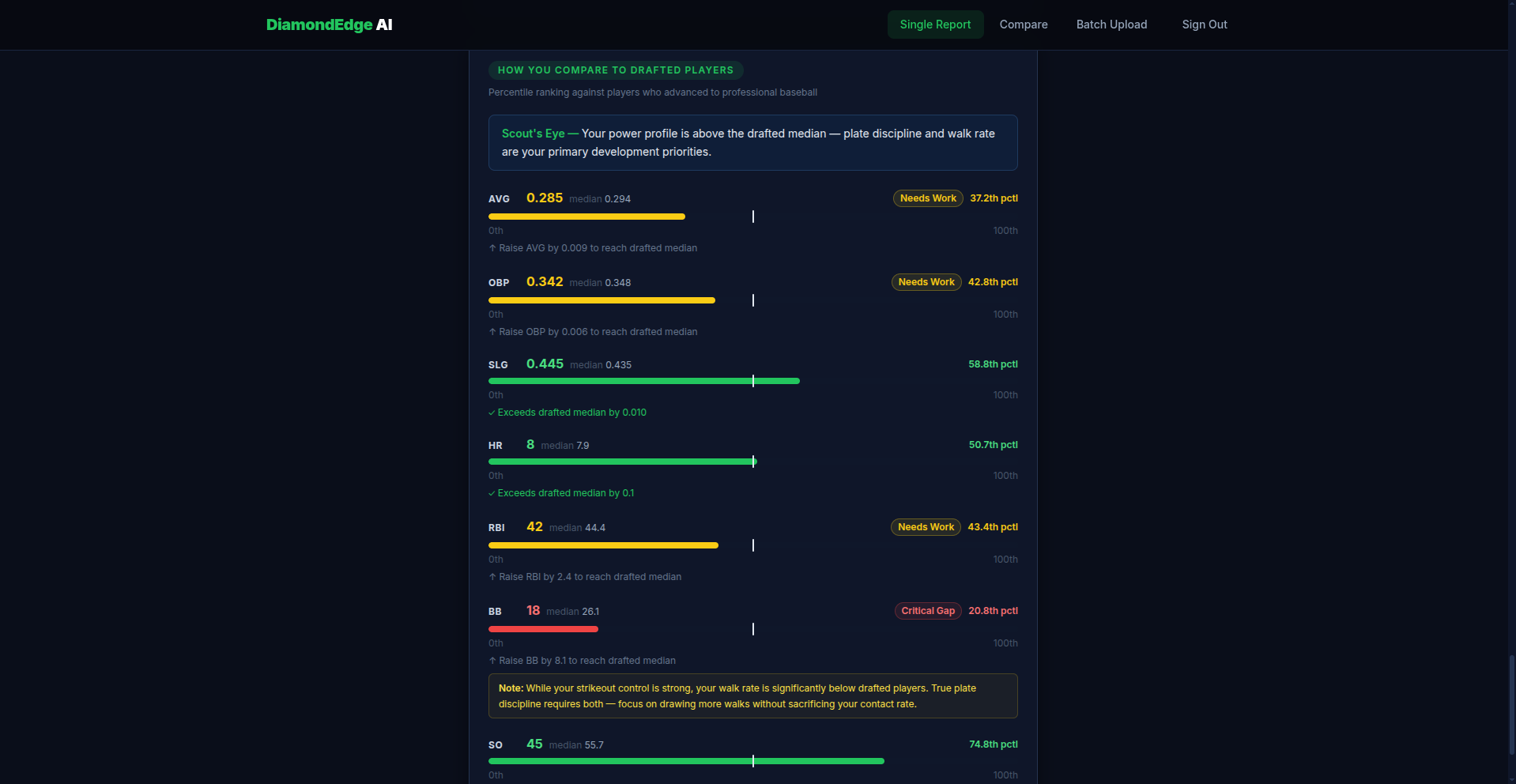 DiamondEdge AI gallery image
