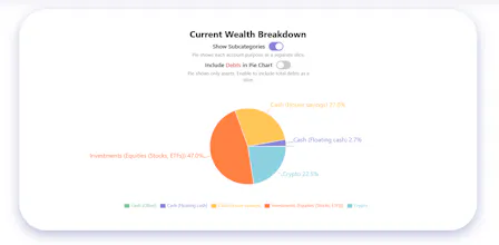 Nifty Finance gallery image