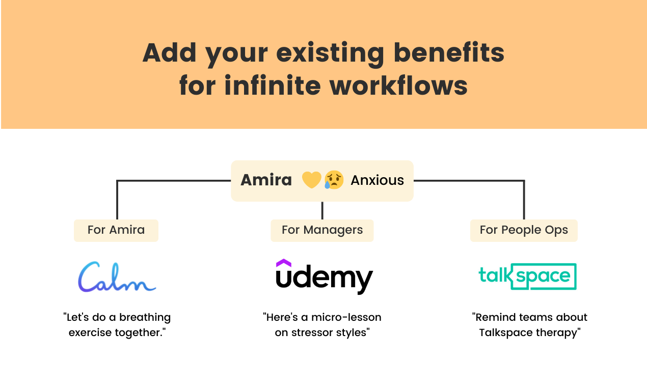 Kona with HRIS gallery image