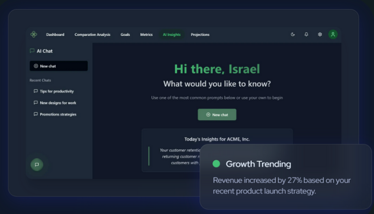 Flower AI - Data-Driven actionable insights for founders & investors medya 3