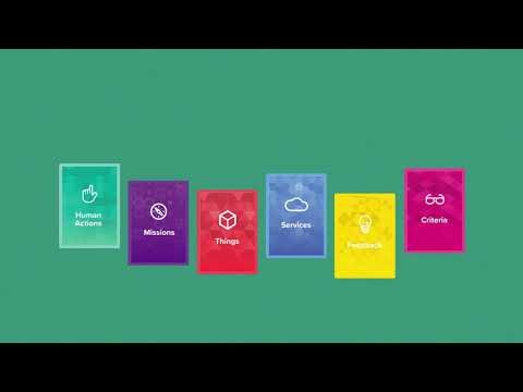 Tiles IoT Inventor Toolkit gallery image