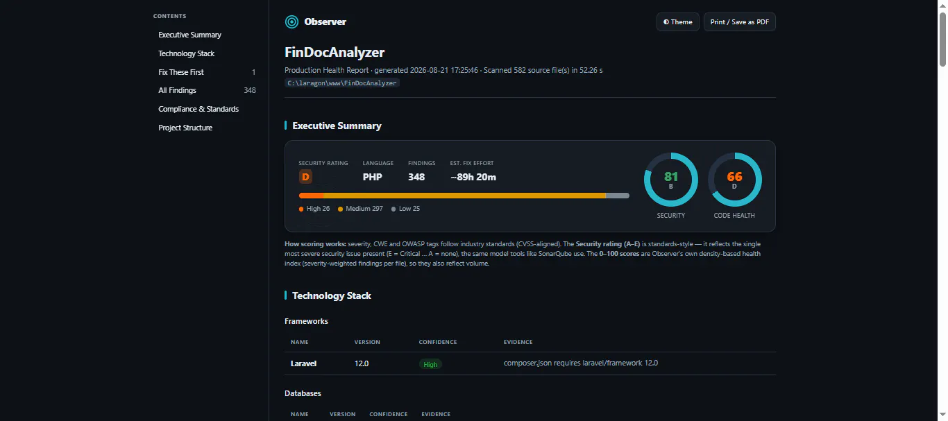 GetObserver gallery image