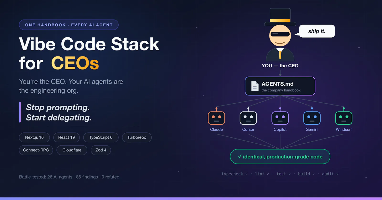 Vibe Code Stack For CEOs screenshot 1