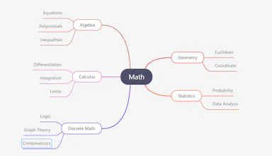 MindTrees gallery image