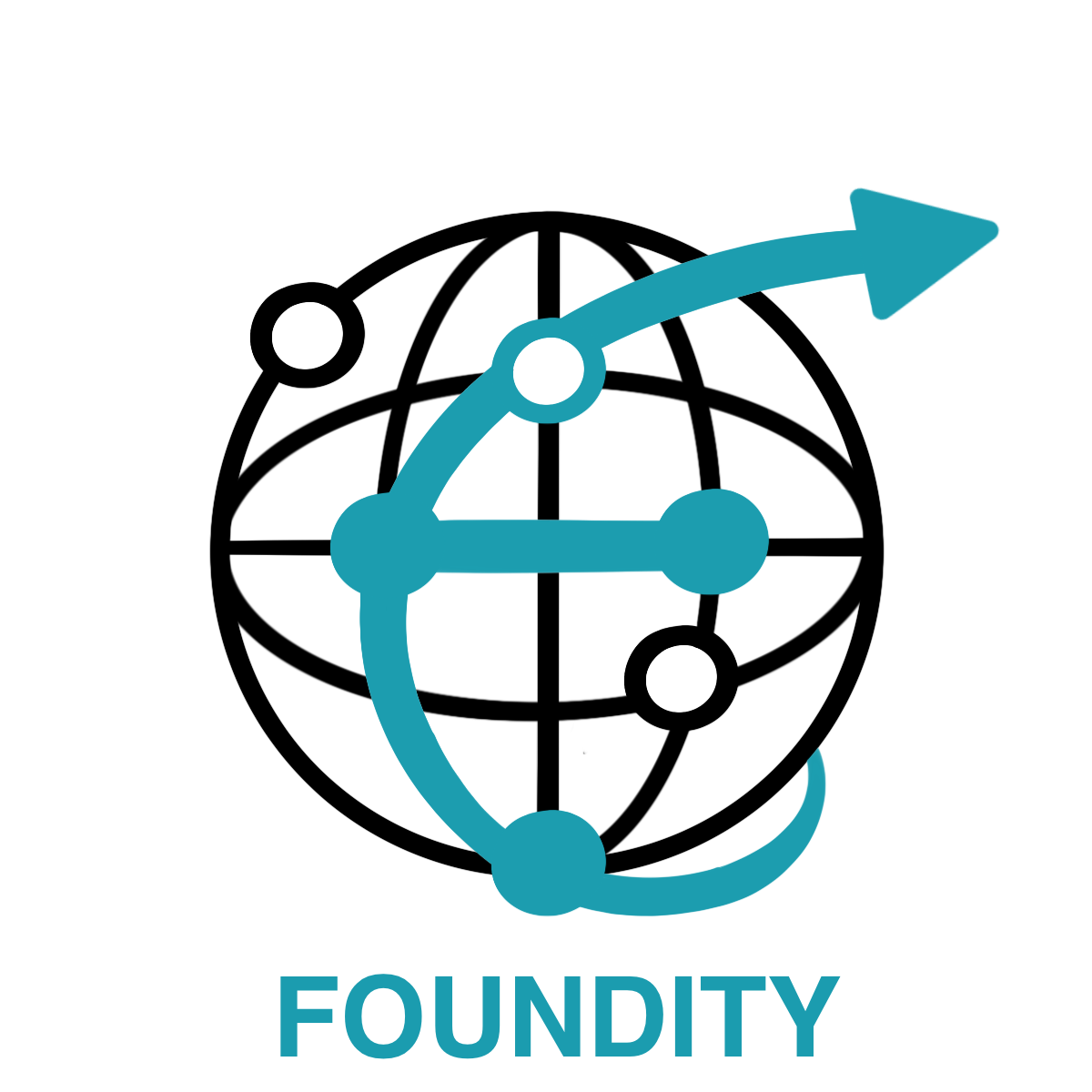 Foundity logo