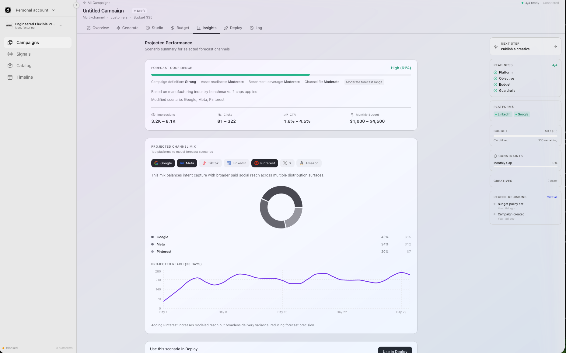 AdResonance gallery image