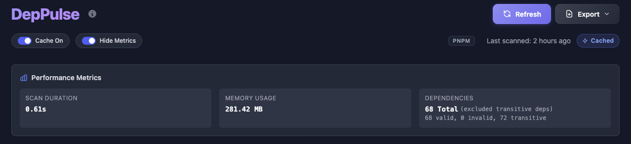 DepPulse - Screenshot 3 showing product features and functionality