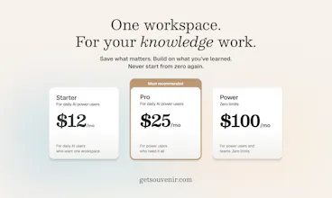 Souvenir gallery image