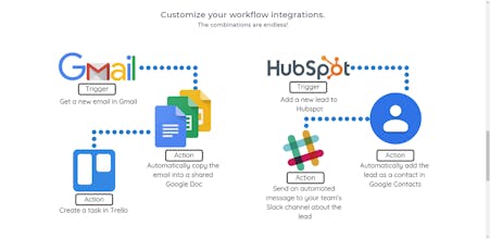 Quickflow gallery image